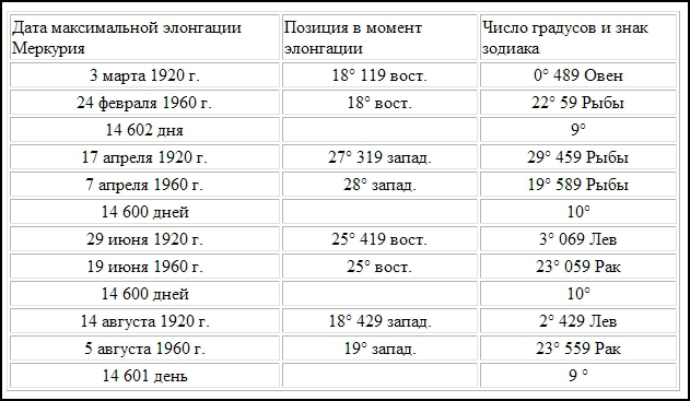 Компьютер Бронзового века: Расшифровка Фестского диска _20.jpg