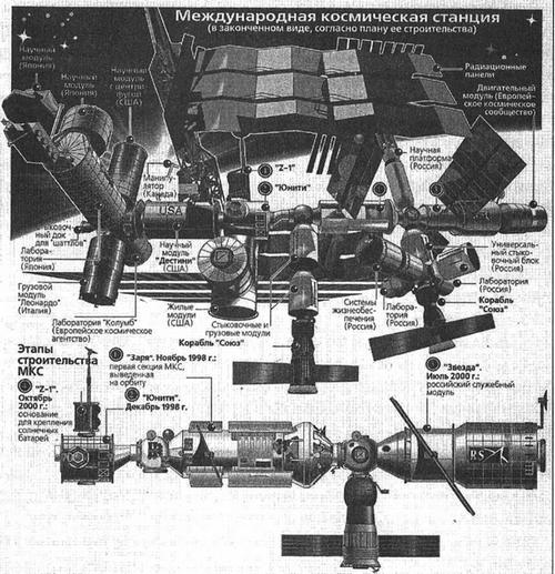 100 великих рекордов авиации и космонавтики i_125.jpg
