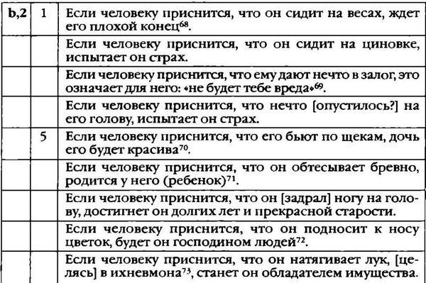 Повседневная жизнь Египта во времена Клеопатры i_038.jpg