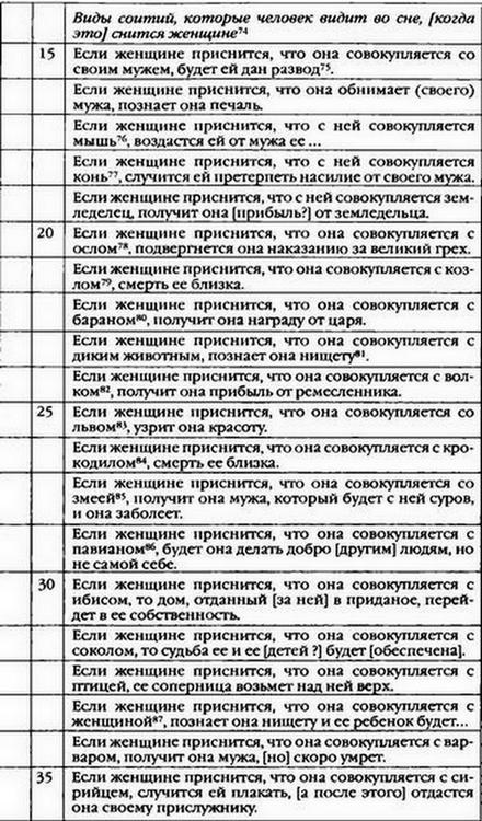 Повседневная жизнь Египта во времена Клеопатры i_039.jpg