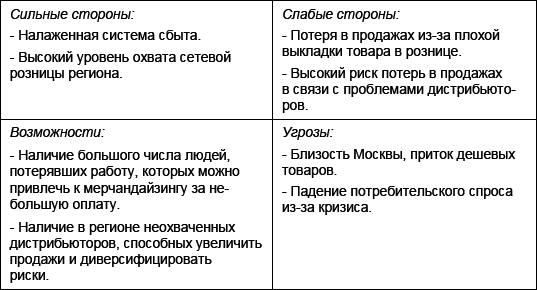 14 правил руководства своим руководителем _36.jpg