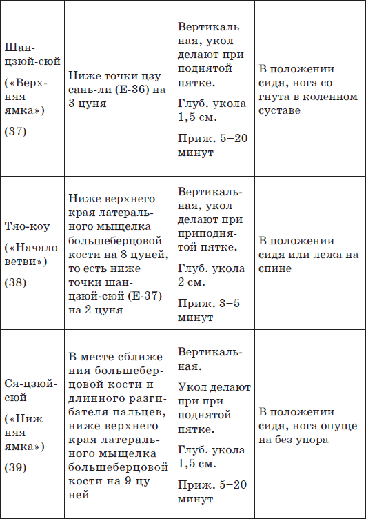 Китайский массаж гуаша _20.jpg