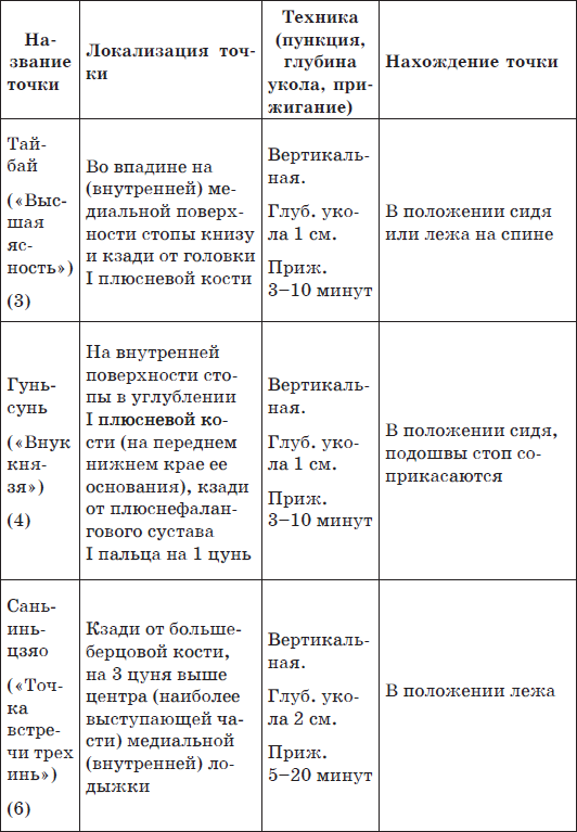 Китайский массаж гуаша _24.jpg