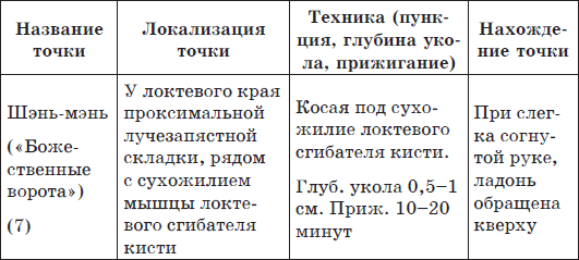 Китайский массаж гуаша _29.jpg