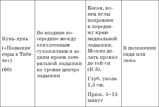 Китайский массаж гуаша _39.jpg