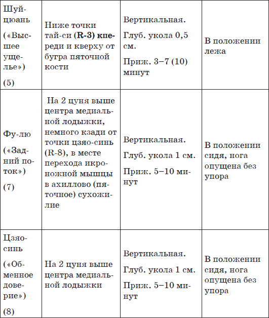 Китайский массаж гуаша _45.jpg