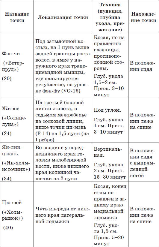 Китайский массаж гуаша _54.jpg