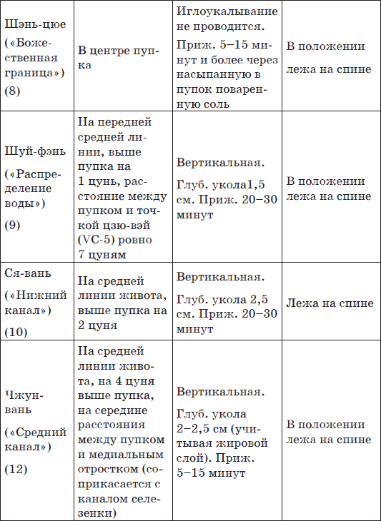 Китайский массаж гуаша _69.jpg