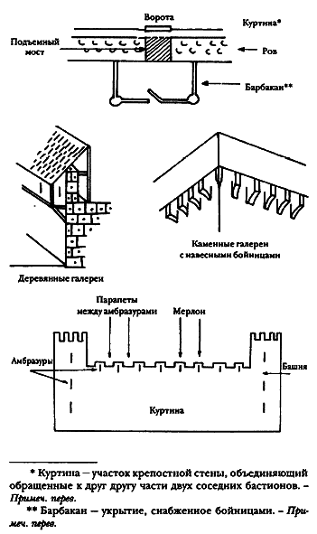 Средневековая Франция pic_20.png
