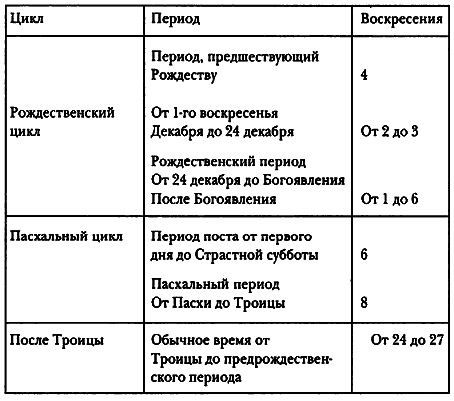 Средневековая Франция pic_26.png