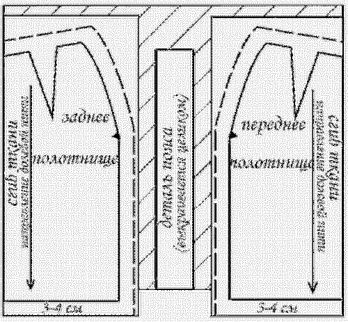 Новая энциклопедия для девочек i_005.png