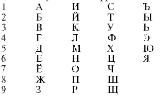 Новая энциклопедия для девочек i_013.png