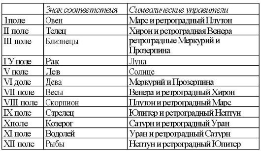 Том 3. Домология i_026.jpg