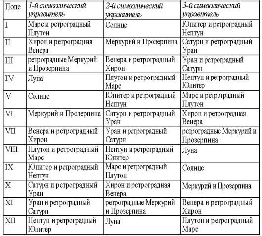 Том 3. Домология i_027.jpg