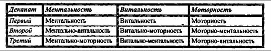 Том 3. Домология i_040.jpg