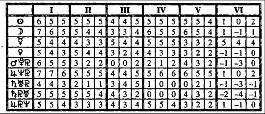 Том 3. Домология i_041.jpg