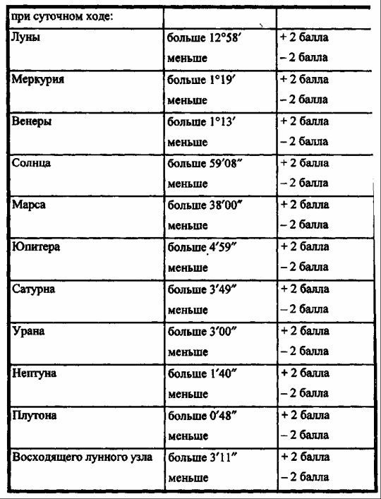 Том 3. Домология i_044.jpg