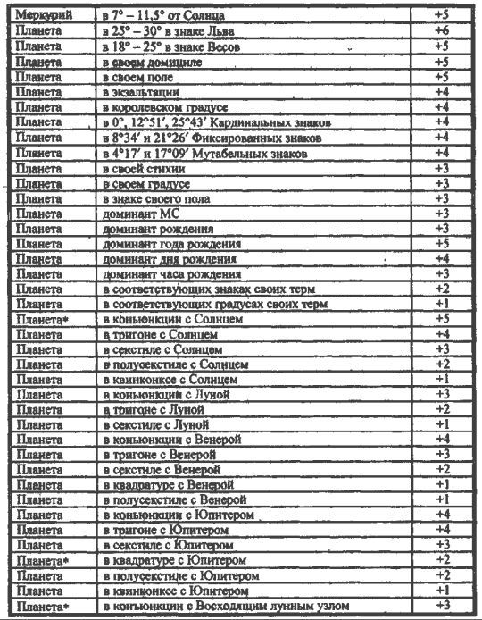 Том 3. Домология i_054.jpg