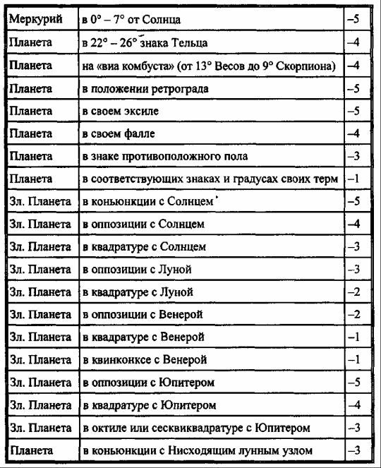 Том 3. Домология i_055.jpg