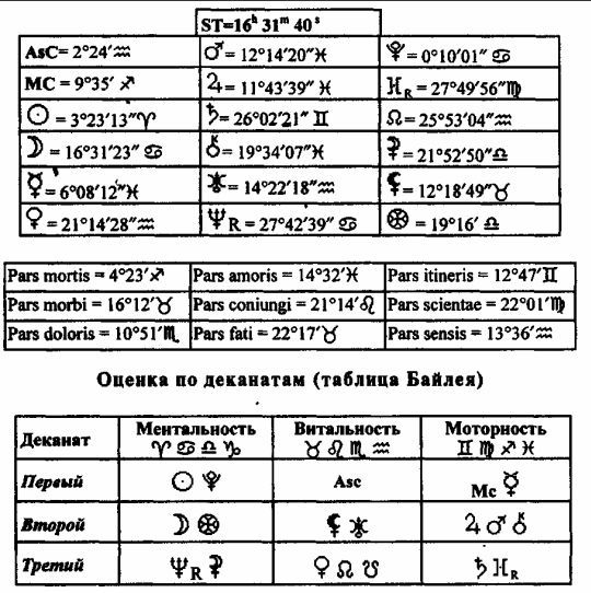 Том 3. Домология i_057.jpg