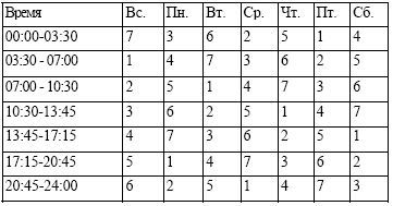 Том 4. Планетология, часть I. Солнце и Луна i_003.jpg