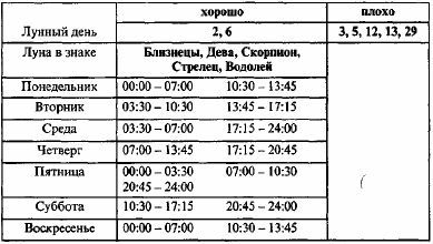 Том 4. Планетология, часть I. Солнце и Луна i_004.jpg