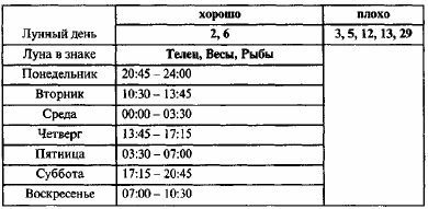 Том 4. Планетология, часть I. Солнце и Луна i_005.jpg