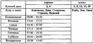 Том 4. Планетология, часть I. Солнце и Луна i_006.jpg