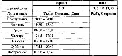 Том 4. Планетология, часть I. Солнце и Луна i_008.jpg