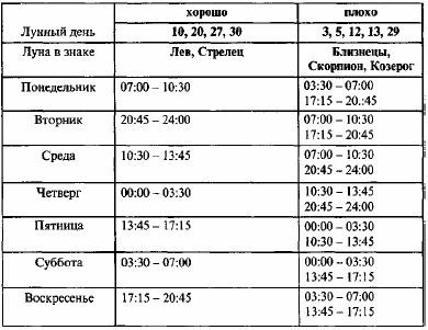Том 4. Планетология, часть I. Солнце и Луна i_009.jpg
