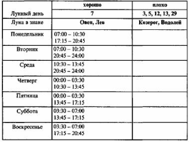 Том 4. Планетология, часть I. Солнце и Луна i_010.jpg