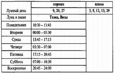 Том 4. Планетология, часть I. Солнце и Луна i_011.jpg