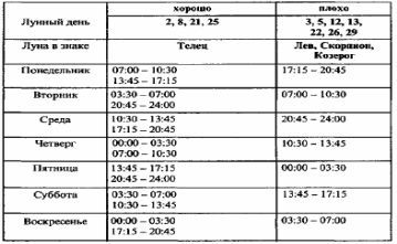 Том 4. Планетология, часть I. Солнце и Луна i_012.jpg