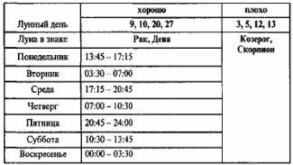Том 4. Планетология, часть I. Солнце и Луна i_013.jpg