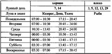 Том 4. Планетология, часть I. Солнце и Луна i_014.jpg