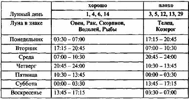 Том 4. Планетология, часть I. Солнце и Луна i_016.jpg