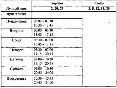Том 4. Планетология, часть I. Солнце и Луна i_017.jpg