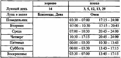 Том 4. Планетология, часть I. Солнце и Луна i_018.jpg