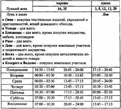 Том 4. Планетология, часть I. Солнце и Луна i_019.jpg