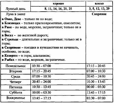 Том 4. Планетология, часть I. Солнце и Луна i_020.jpg