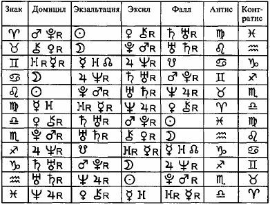 Том 4. Планетология, часть I. Солнце и Луна i_021.jpg