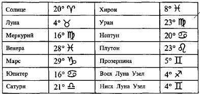 Том 4. Планетология, часть I. Солнце и Луна i_022.jpg
