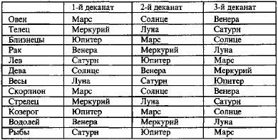 Том 4. Планетология, часть I. Солнце и Луна i_023.jpg