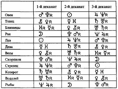 Том 4. Планетология, часть I. Солнце и Луна i_024.jpg