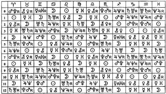 Том 4. Планетология, часть I. Солнце и Луна i_027.jpg