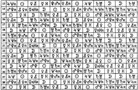 Том 4. Планетология, часть I. Солнце и Луна i_028.jpg