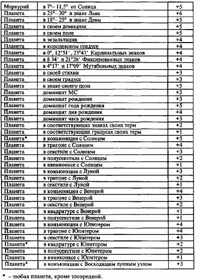 Том 4. Планетология, часть I. Солнце и Луна i_033.jpg