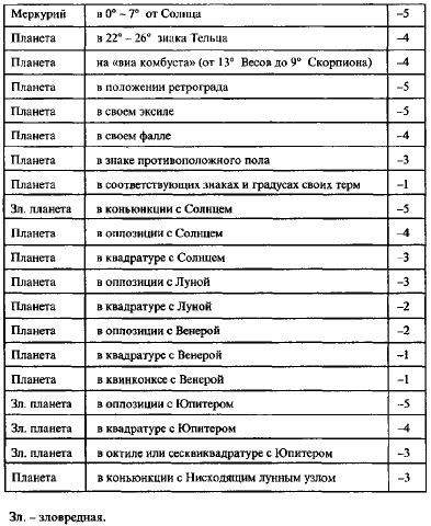Том 4. Планетология, часть I. Солнце и Луна i_034.jpg