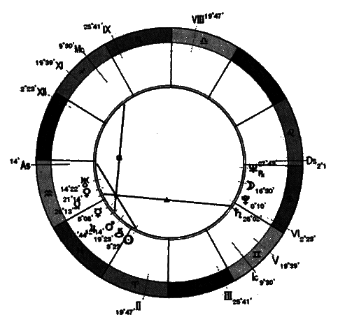 Том 10. Транзитология, часть I. Теория. Транзиты Солнца и Луны i_002.png