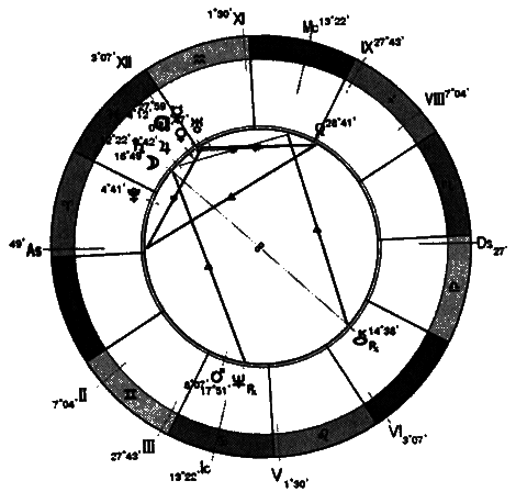 Том 10. Транзитология, часть I. Теория. Транзиты Солнца и Луны i_003.png